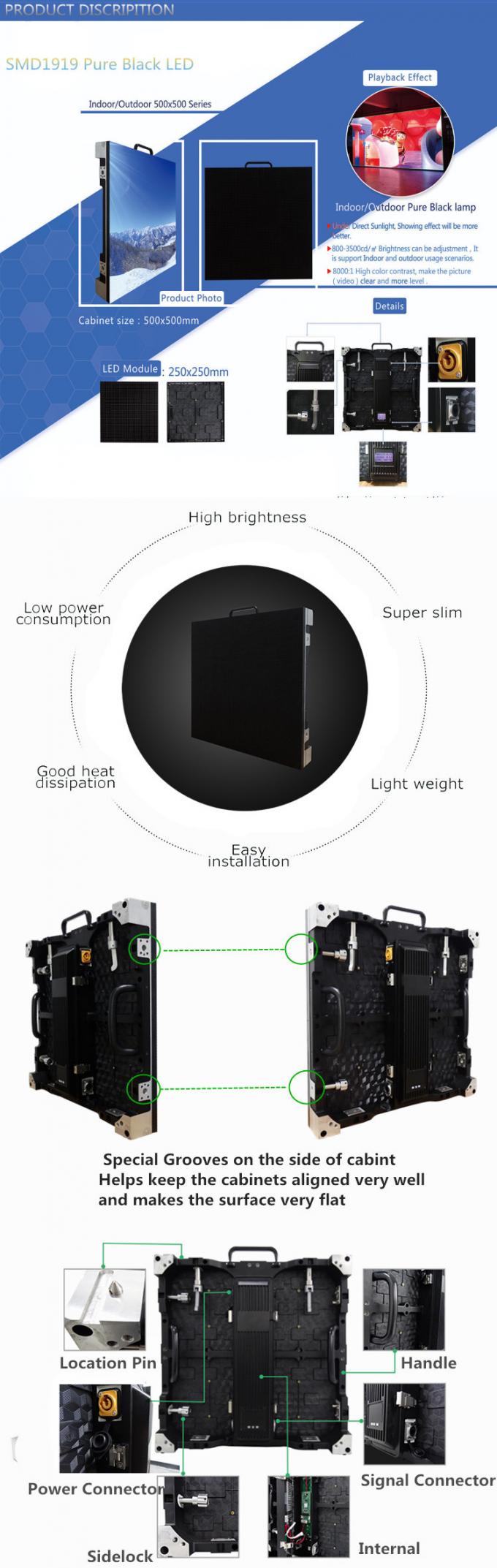 Hohe Bildwiederholfrequenz Led-Wand-Bildschirmanzeige im Freien, P3.91